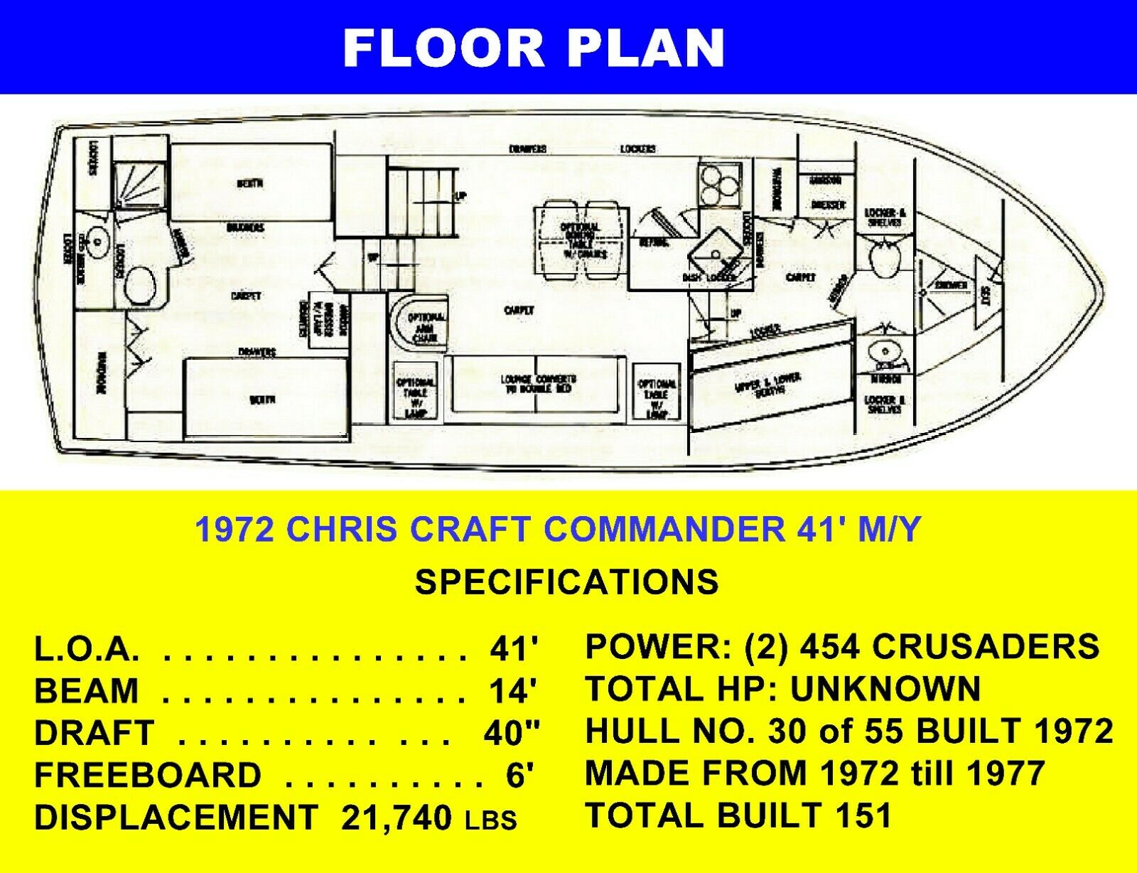 Chris Craft COMMANDER 41 1972 for sale for $2,500 - Boats-from-USA.com