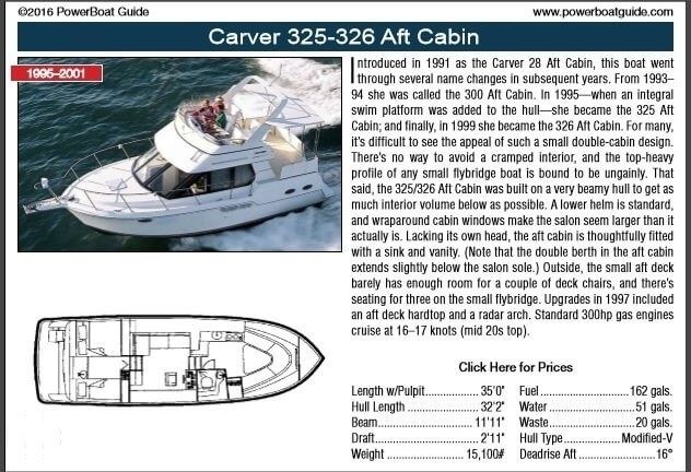 Carver 325 Aft Cabin 1997 For Sale For 65 995 Boats From Usa Com