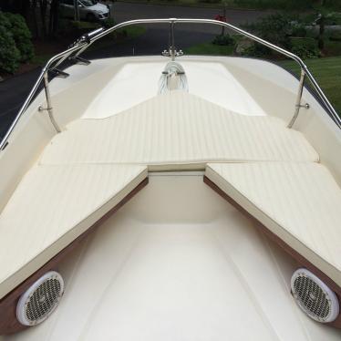 1987 Boston Whaler super sport