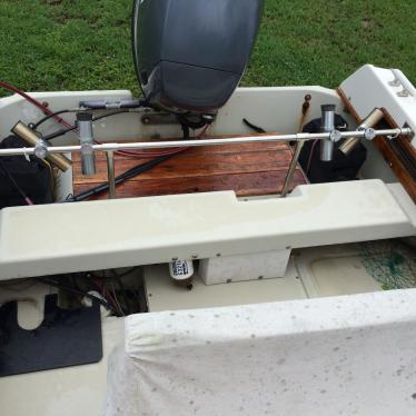 1977 Boston Whaler outrage