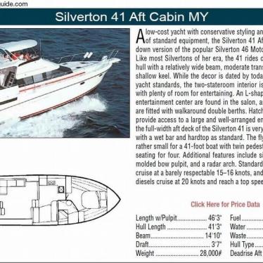 1995 Silverton 41 motoryacht