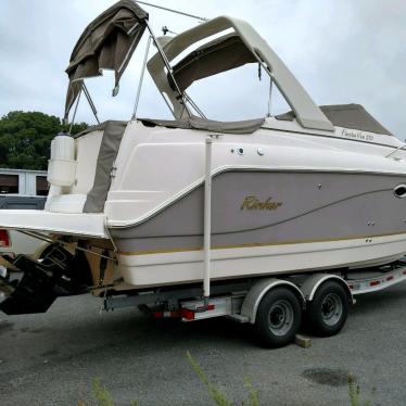 2004 Rinker