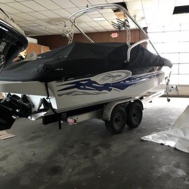 2008 Baja 277 islander