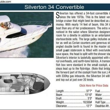 2004 Silverton 34 convertible