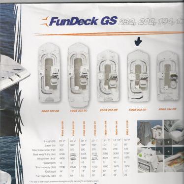 2007 Hurricane fundeck 202 gs