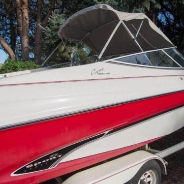 1995 Bayliner 2250 capri ss