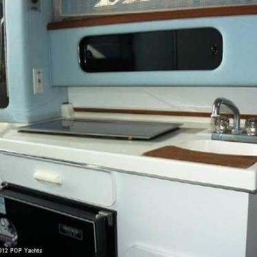 1989 Sea Ray 250 sundancer