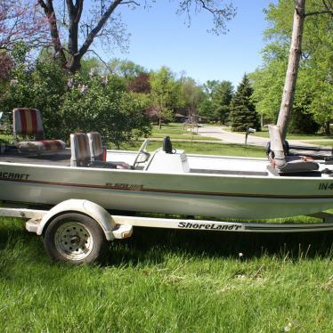 Alumacraft 1995 For Sale For $2,500 - Boats-from-usa.com