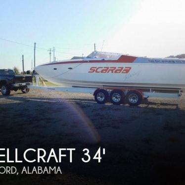 1989 Wellcraft scarab iii