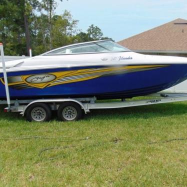 2013 Baja 247 islander