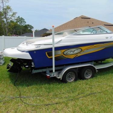 2013 Baja 247 islander