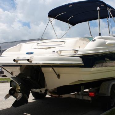 2004 Chaparral 220 ssi