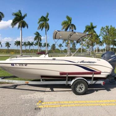 2004 Hurricane gs 170