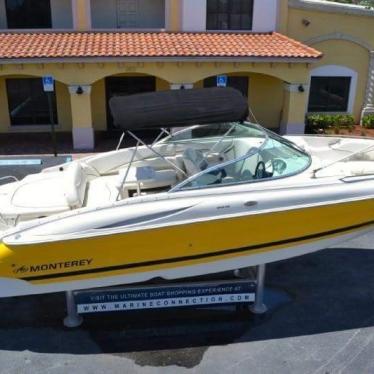 2004 Monterey sundeck cruiser