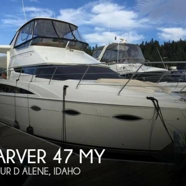 2008 Carver 47 my