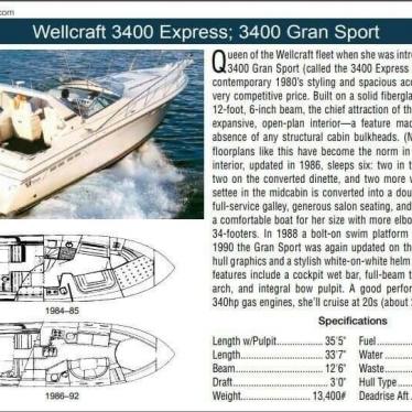 1987 Wellcraft 3400 gran sport