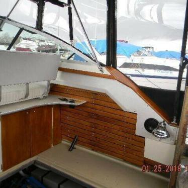 1979 Sea Ray 29