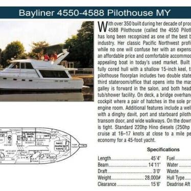 1993 Bayliner 4588 motoryacht