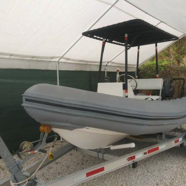 17 Zodiac 17