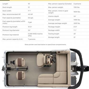 2018 Sun Tracker bass buggy