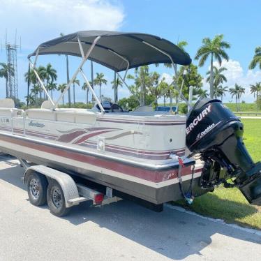 2001 Hurricane 226 fundeck