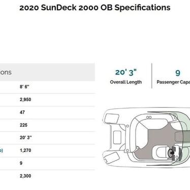 2000 Hurricane sundeck