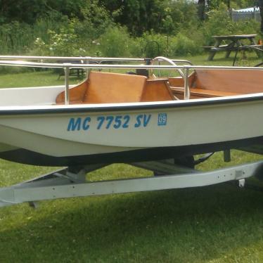 1987 Boston Whaler super sport