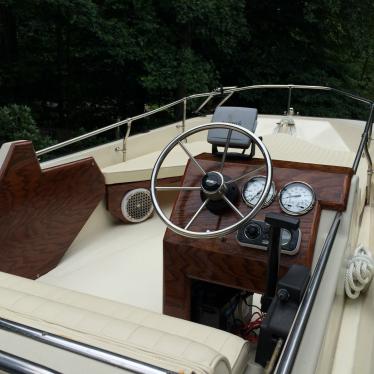 1987 Boston Whaler super sport