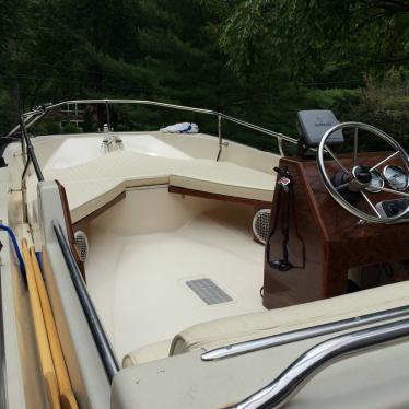 1987 Boston Whaler super sport