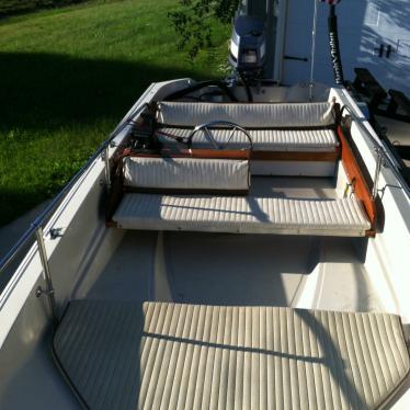 1987 Boston Whaler super sport