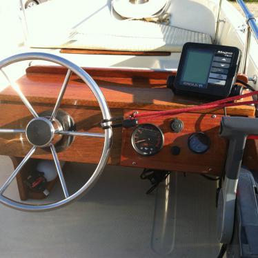 1987 Boston Whaler super sport