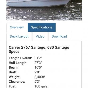 1989 Carver santego