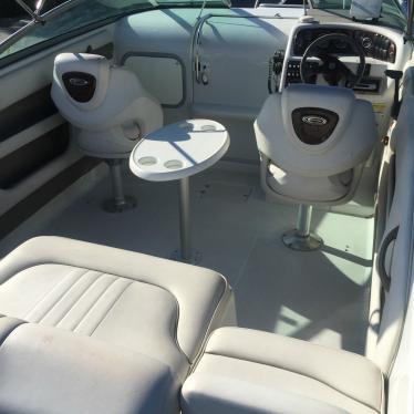 2004 Crownline 220