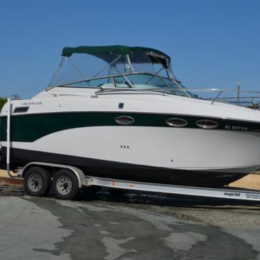 2004 Crownline