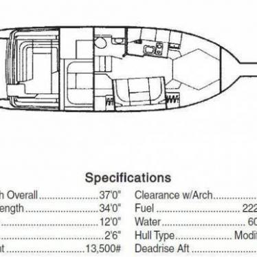 1999 Formula 34pc