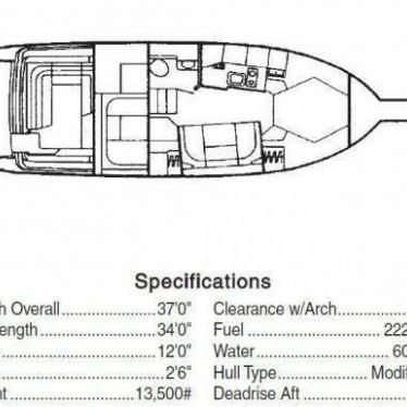 1999 Formula 34pc