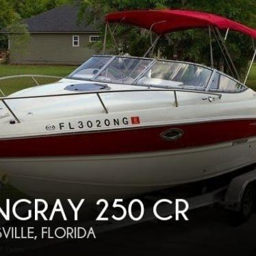 2006 Stingray 250 cr