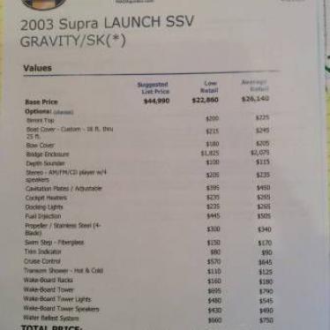 2003 Supra launch ssv gravity/ open bow