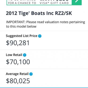 2012 Tige rz2